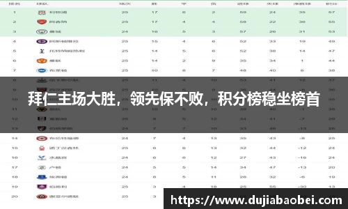 NG娱乐
